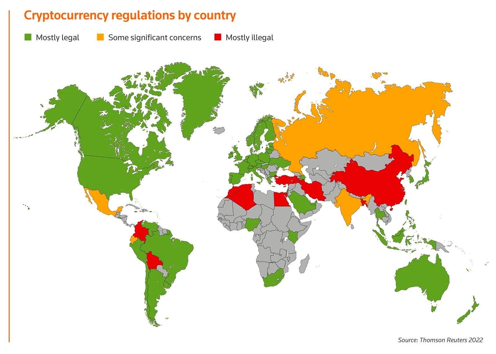 The Global Landscape of Cryptocurrency Regulation: An Overview